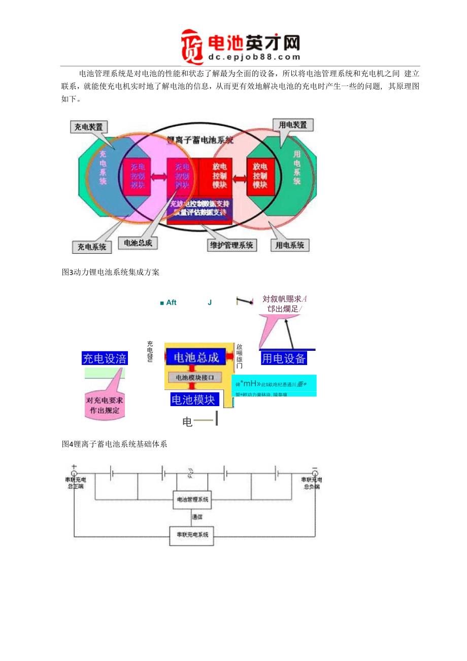 高电压锂离子电池组的充电方法_第3页