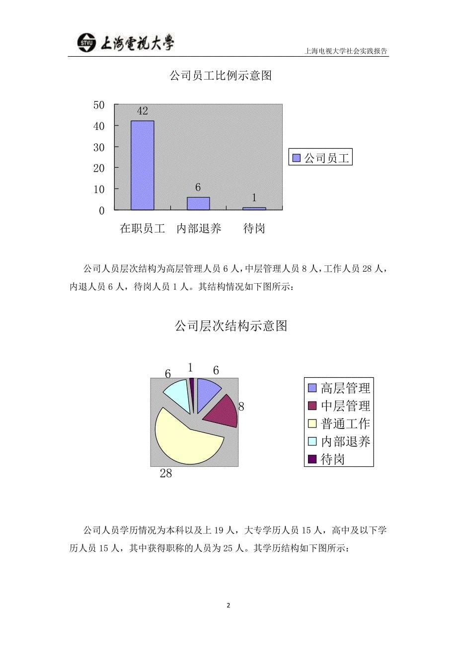 上海开放大学社会实践报告范文.doc_第5页