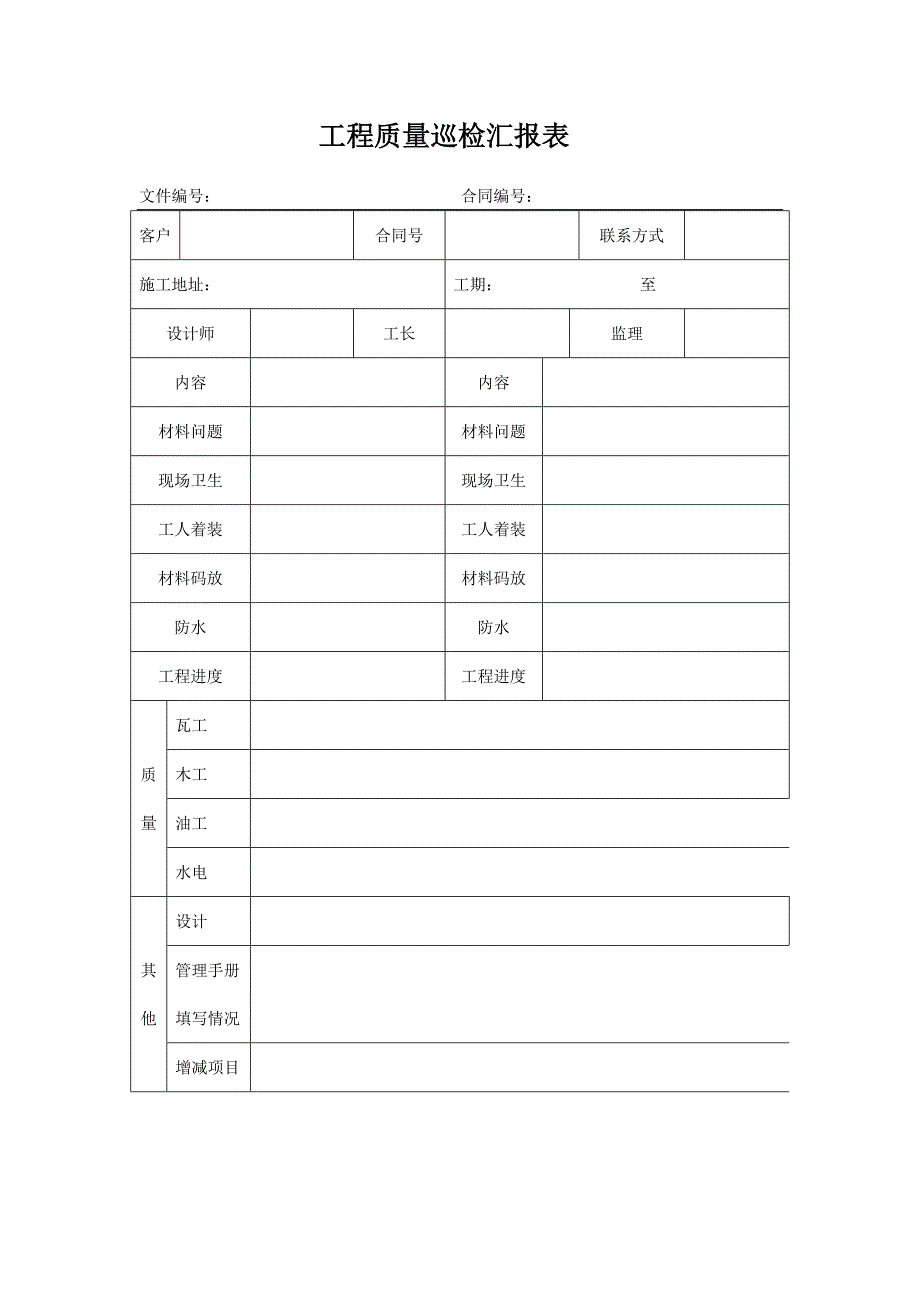 【工程报表记录大全】含防水工程闭水试验记录单与隐蔽工程验收单、整改通知单等_第3页