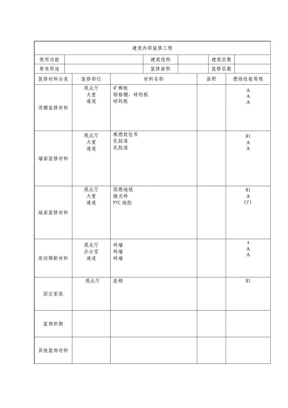 建设工程消防设计审核申报表6_第5页