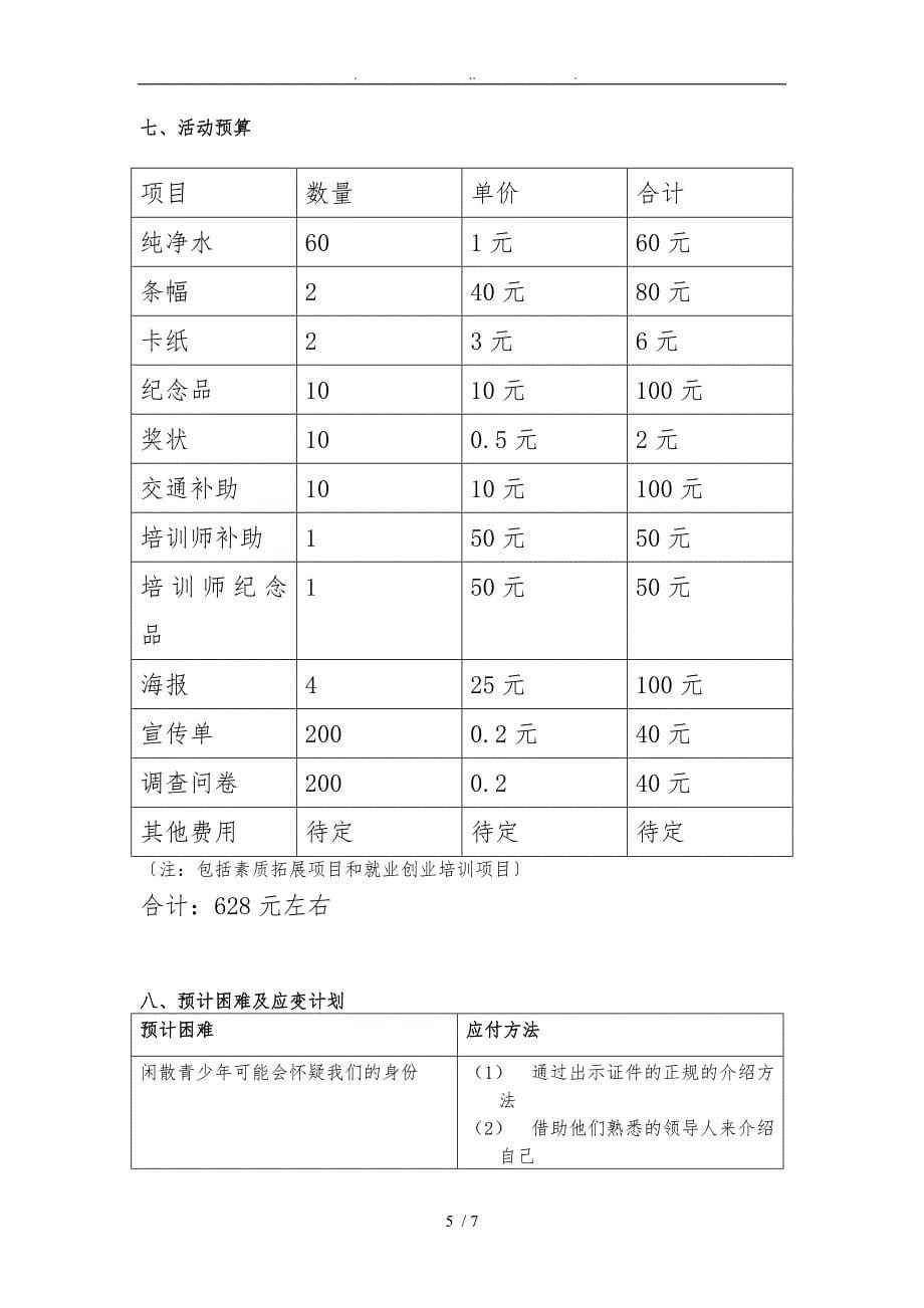 闲散青少年就业服务项目策划书_第5页