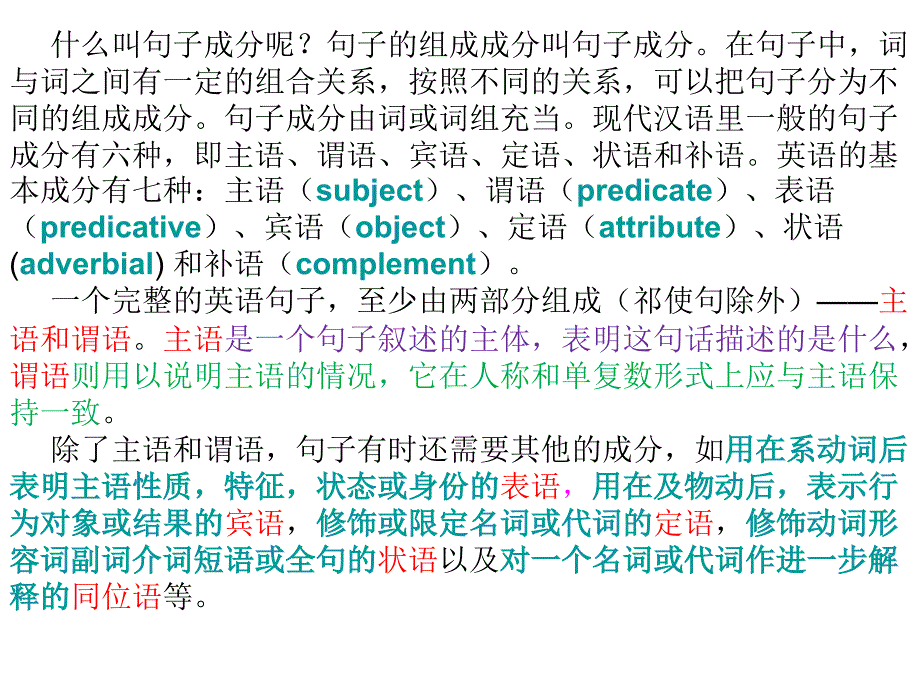 高一英语语法大全ppt课件_第2页