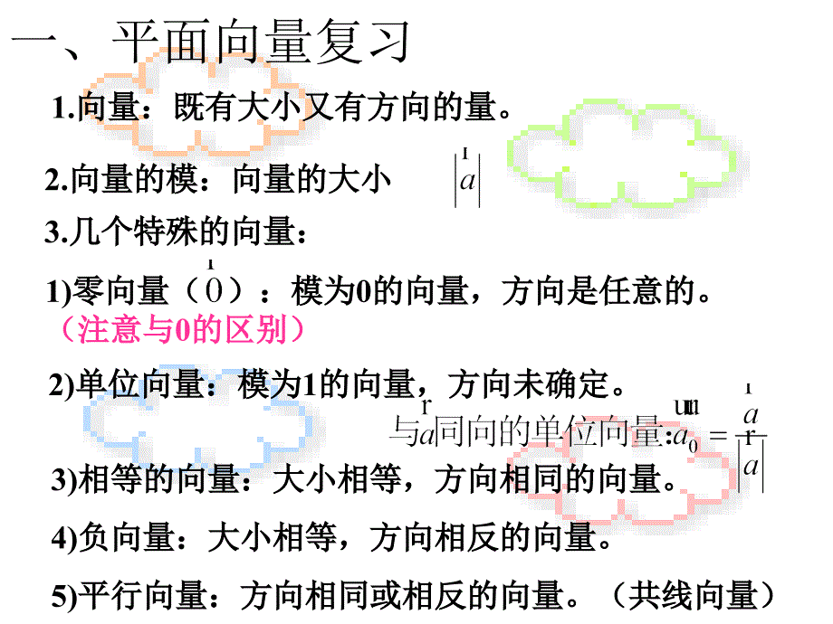 9平面向量复习空间向量_第1页