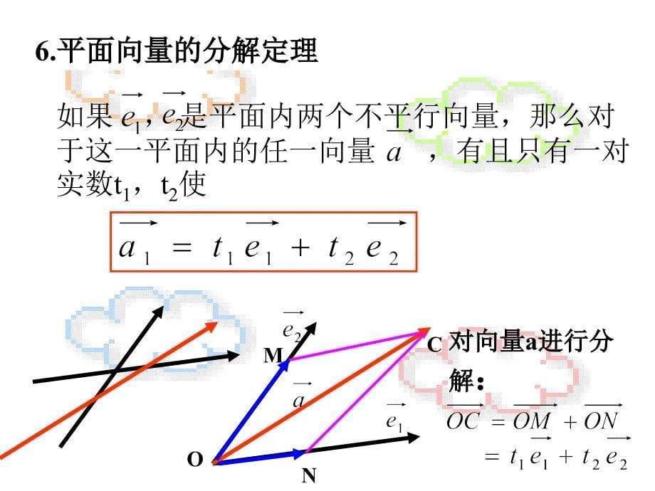 9平面向量复习空间向量_第5页