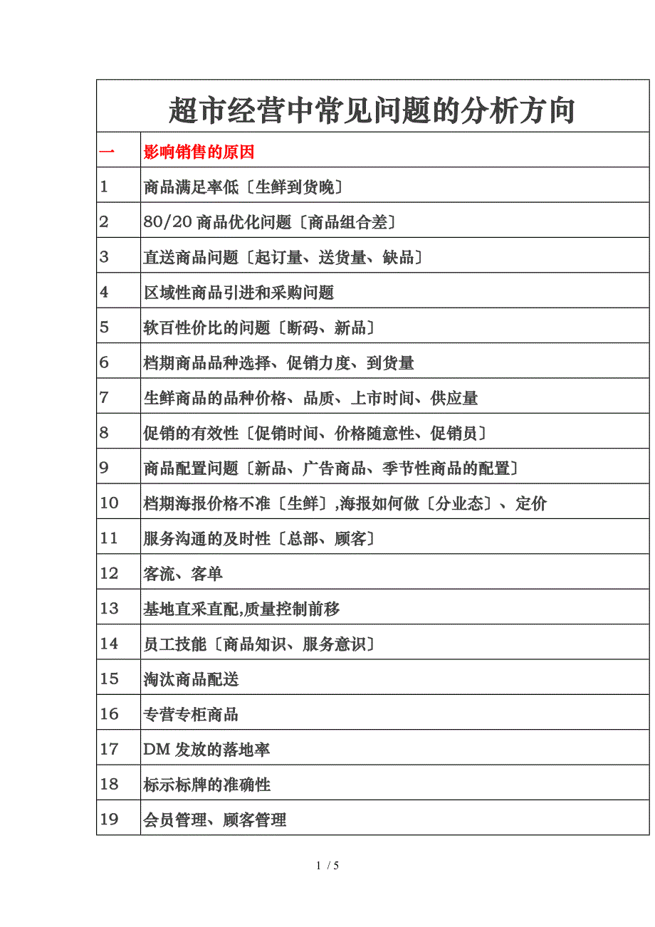 超市经营中常见问题的分析方向_第1页