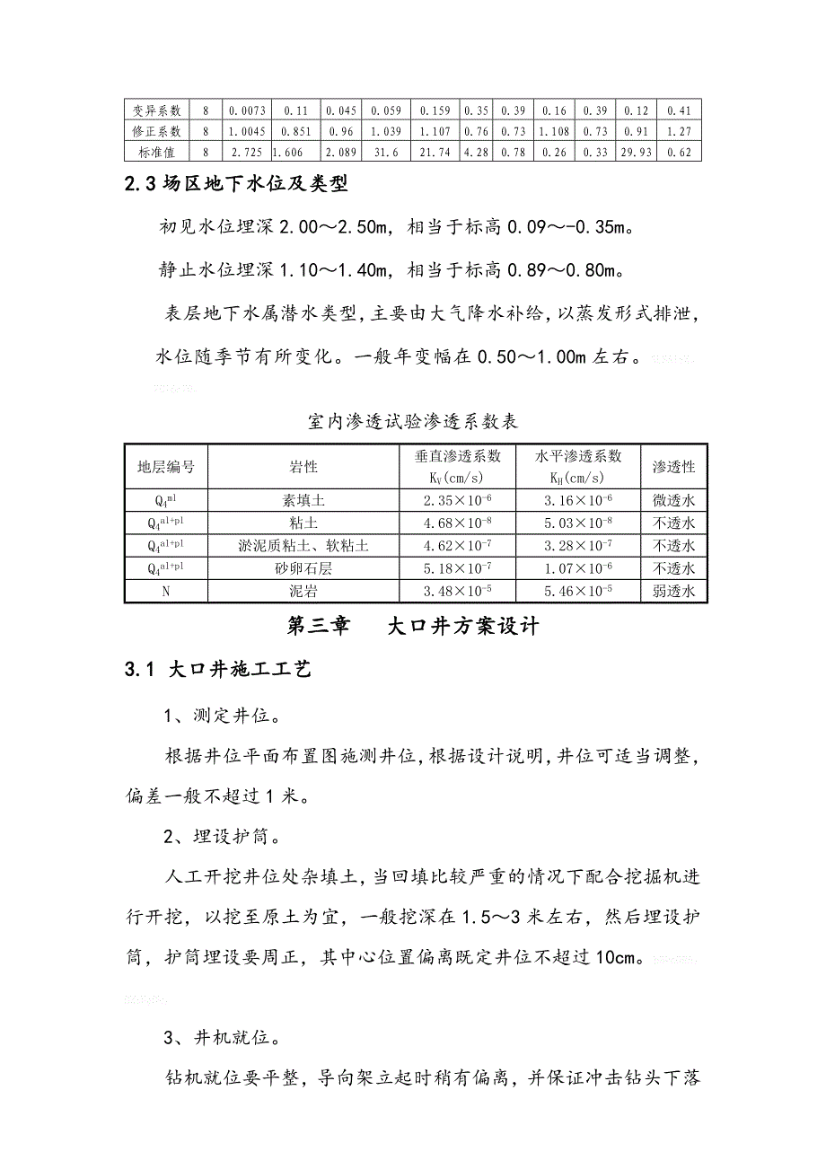 大口井施工组织设计_第4页