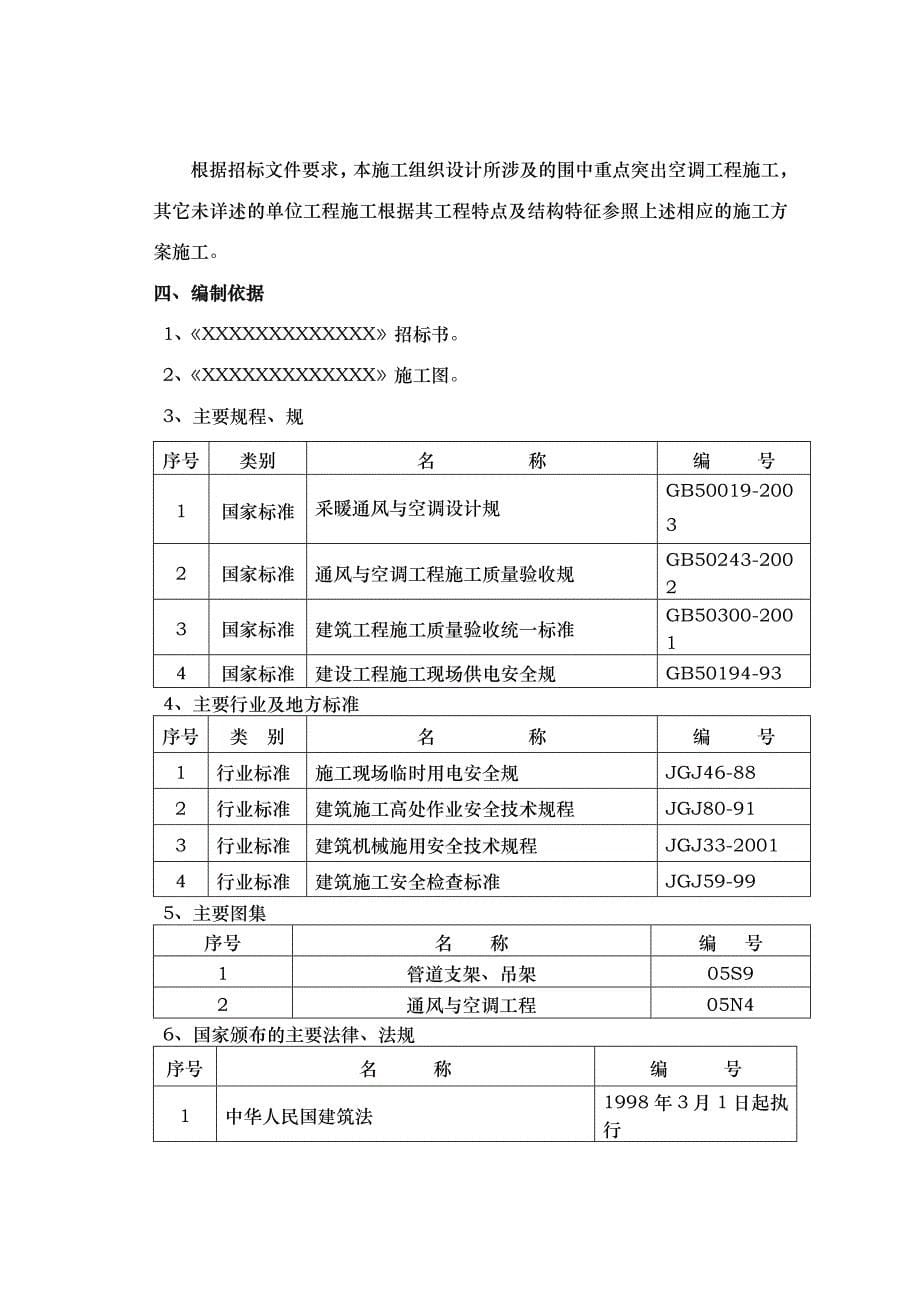 空调工程技术标工程施工组织设计方案组织设计说明_第5页