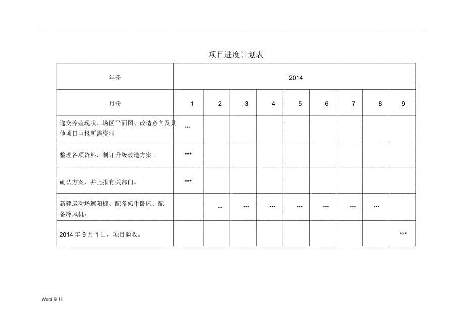 奶牛养殖场改造方案设计_第5页