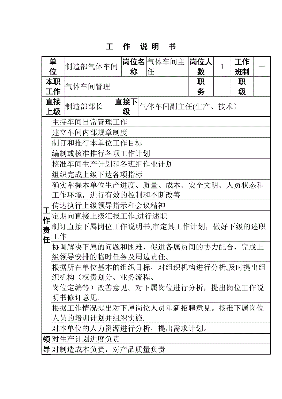 气体车间工作说明书_第1页