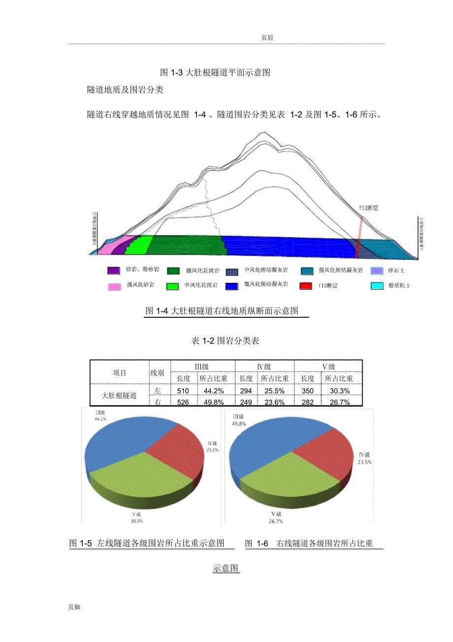 路面施工方案_第5页