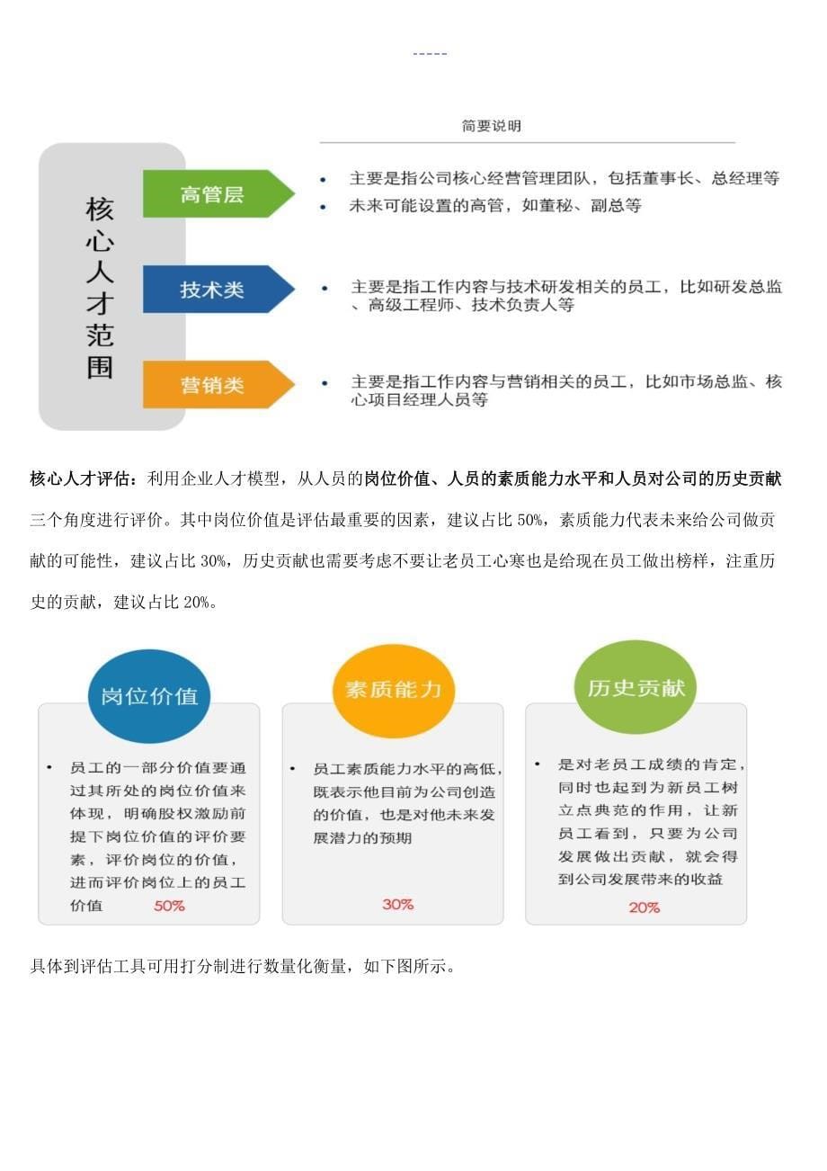 股权激励方案（10定模式）_第5页