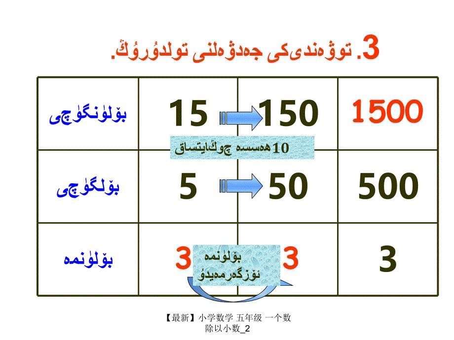 最新小学数学五年级一个数除以小数2_第5页