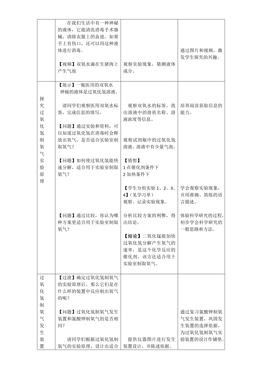 从过氧化氢制氧气说开去_第3页