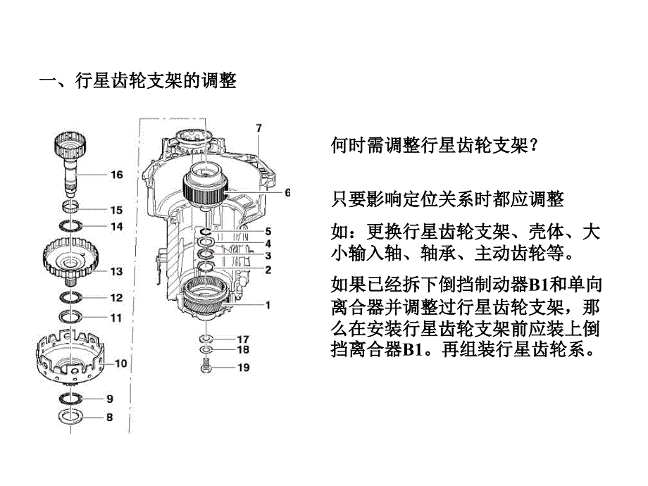 自动变速器行星齿轮系调整_第3页