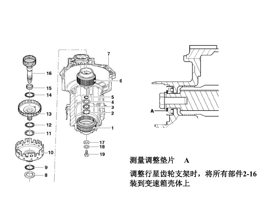 自动变速器行星齿轮系调整_第4页