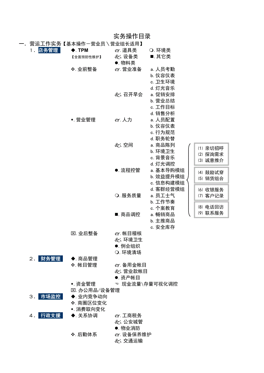 七匹狼营业人员操作手册_第2页