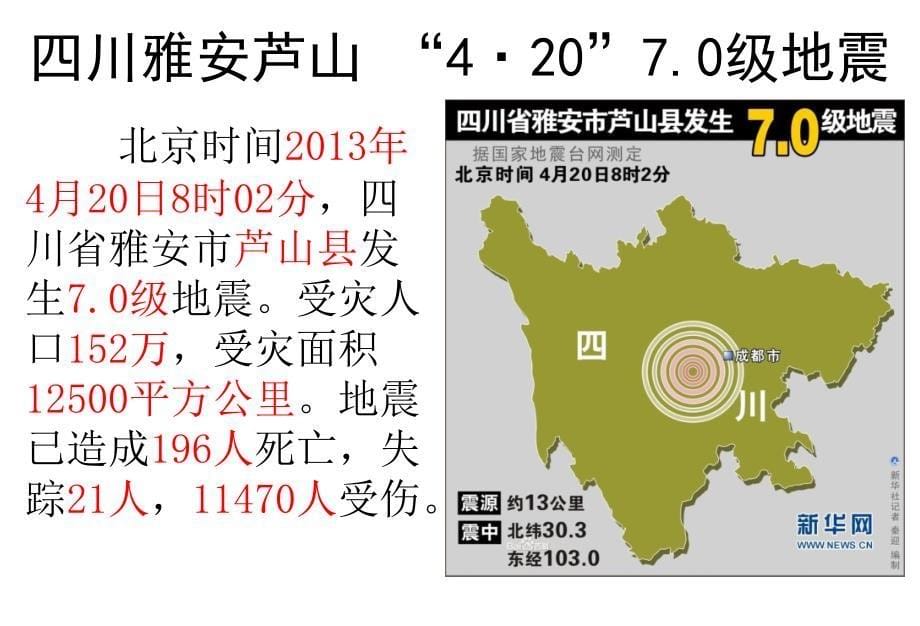 品德鄂教版六年级下册第十课在自然灾害面前PPT_第5页