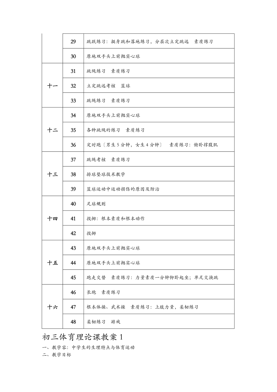 九年级体育上教案_第4页