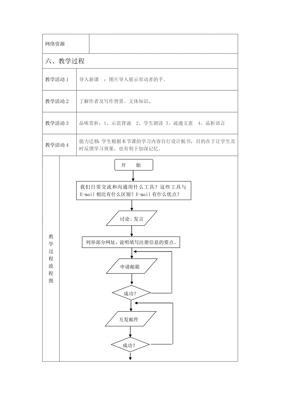 一双手的教学设计_第2页