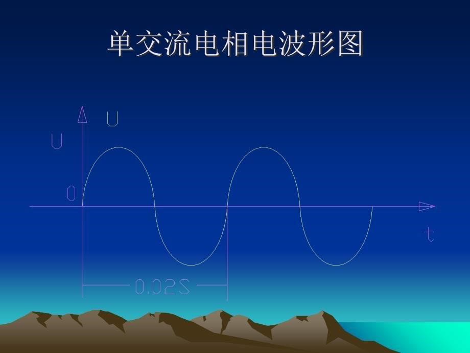 新编工厂供配电技术课件_第5页