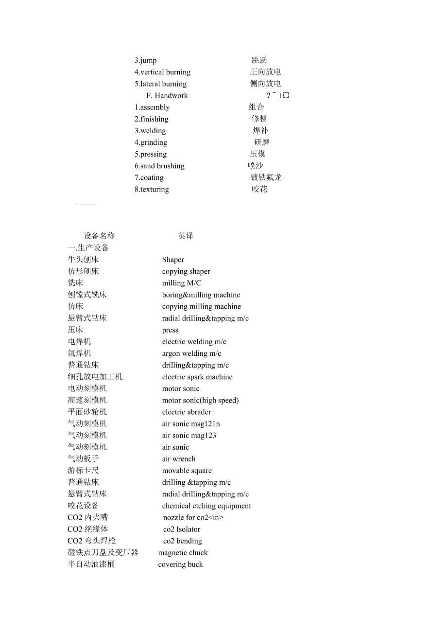 CAD-CAM专用名词及术语.doc_第5页