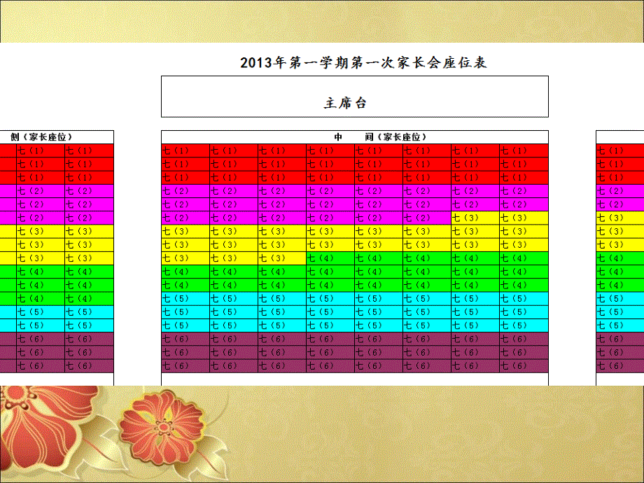 七年级新生入学家长会正式稿_第2页