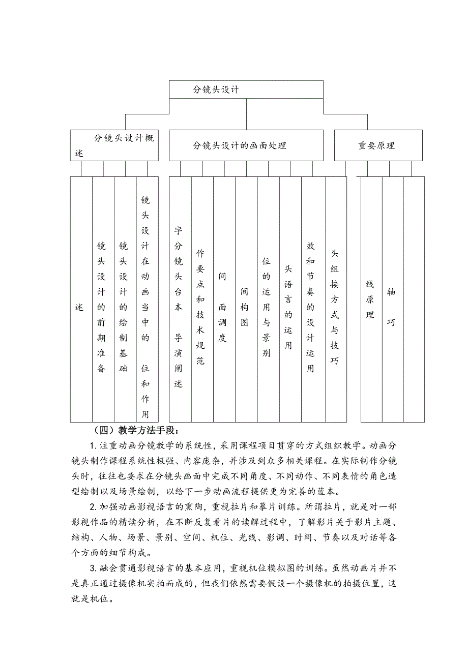 分镜头设计课程教学大纲_第4页