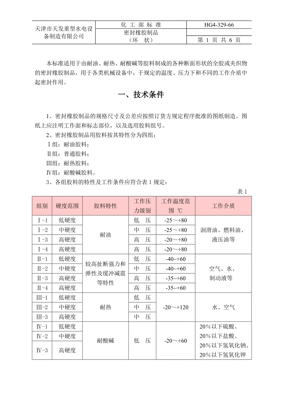 橡胶技术网HG432966密封橡胶制品(环状)化工部标准_第1页