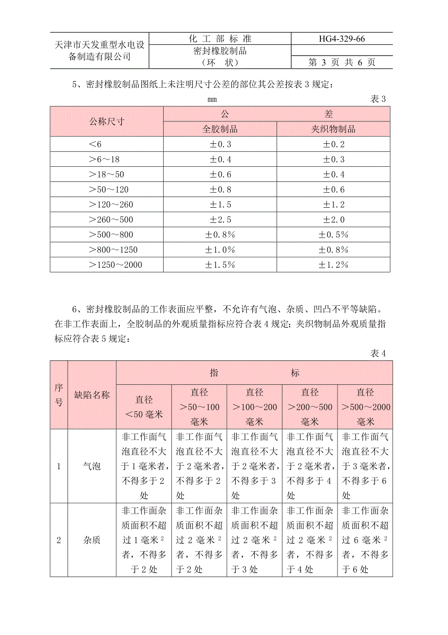 橡胶技术网HG432966密封橡胶制品(环状)化工部标准_第3页