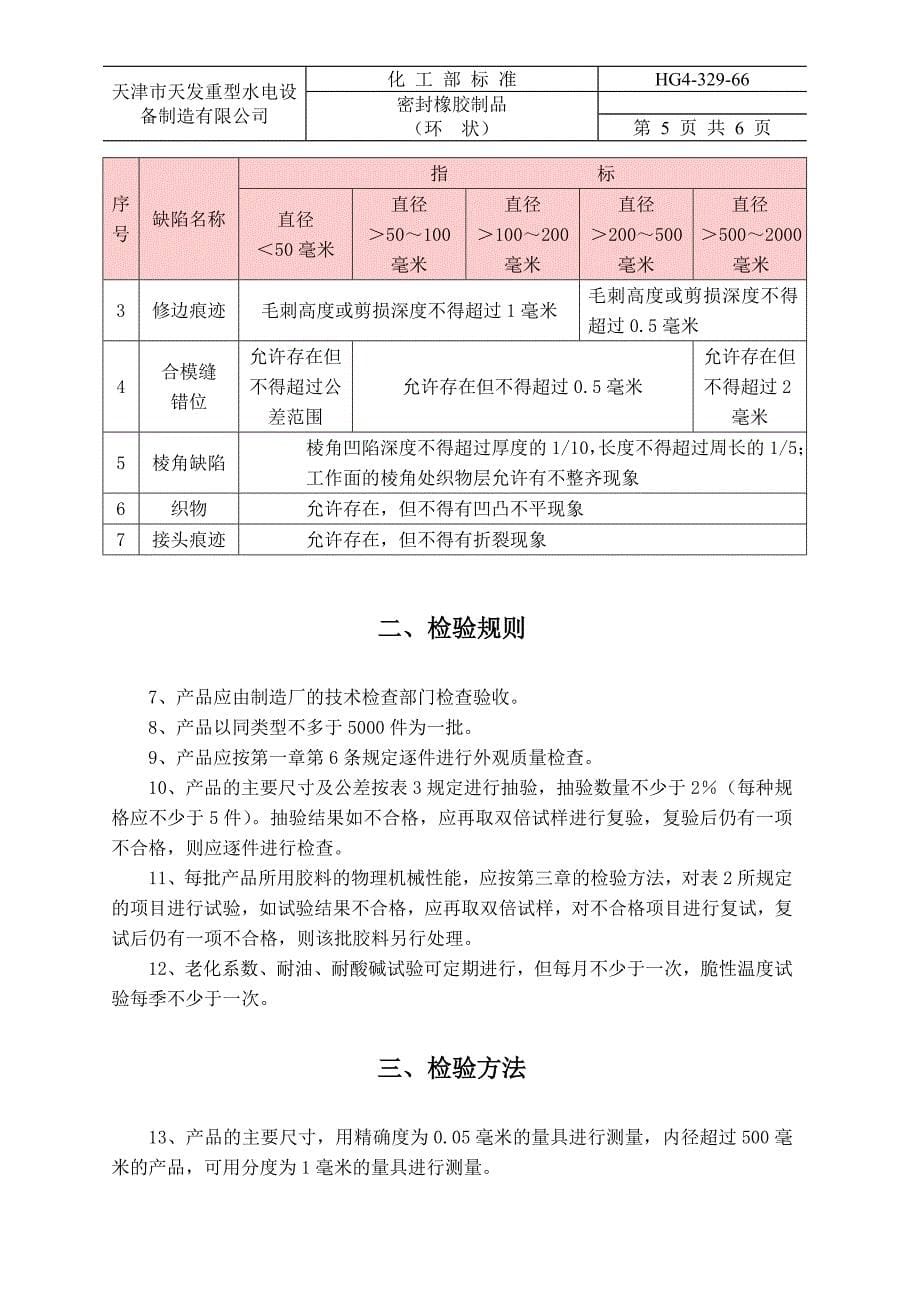 橡胶技术网HG432966密封橡胶制品(环状)化工部标准_第5页