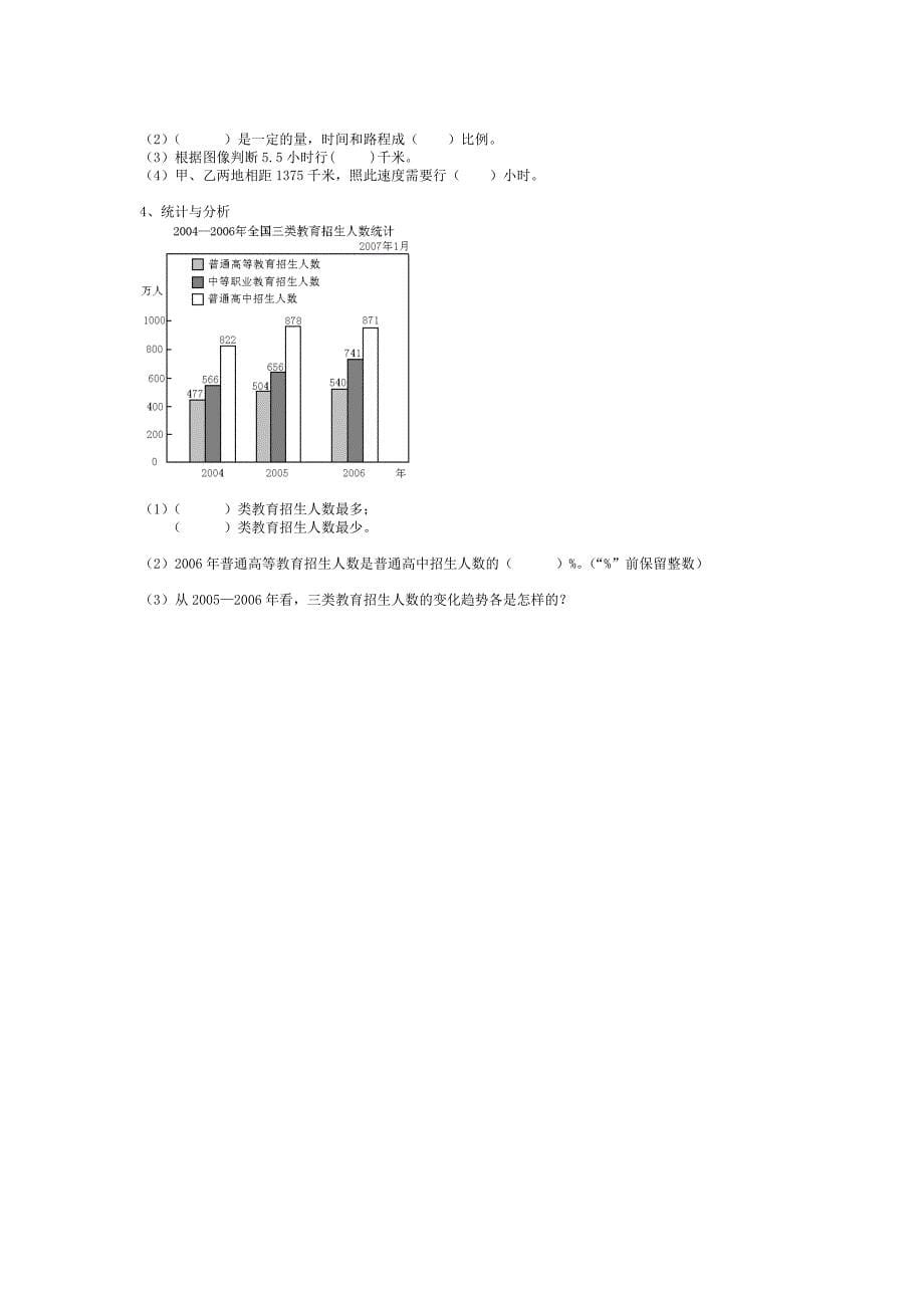 （特别推荐）小学毕业班数学模拟试卷（精品11套）_第5页