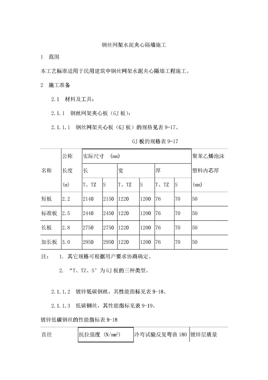 018钢丝网架水泥夹心隔墙施工工艺(DOC5页)2565_第1页