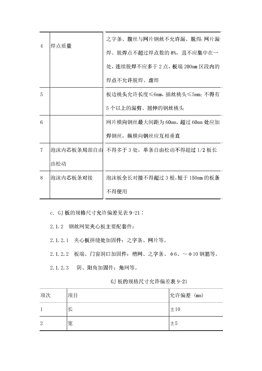 018钢丝网架水泥夹心隔墙施工工艺(DOC5页)2565_第3页