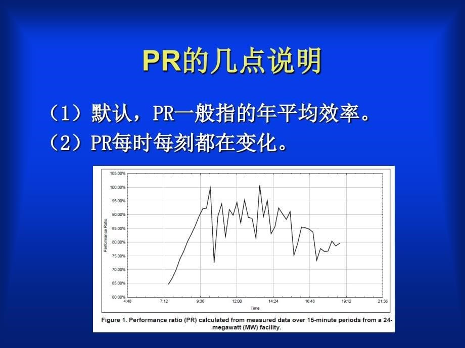 光伏电站系统效率PR分析课程_第5页