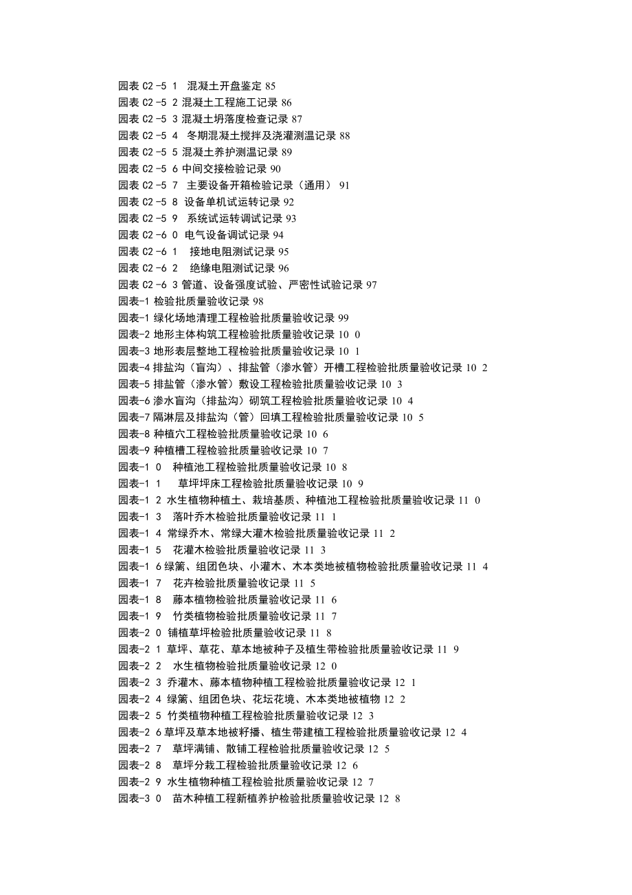 园林工程资料表格_第3页