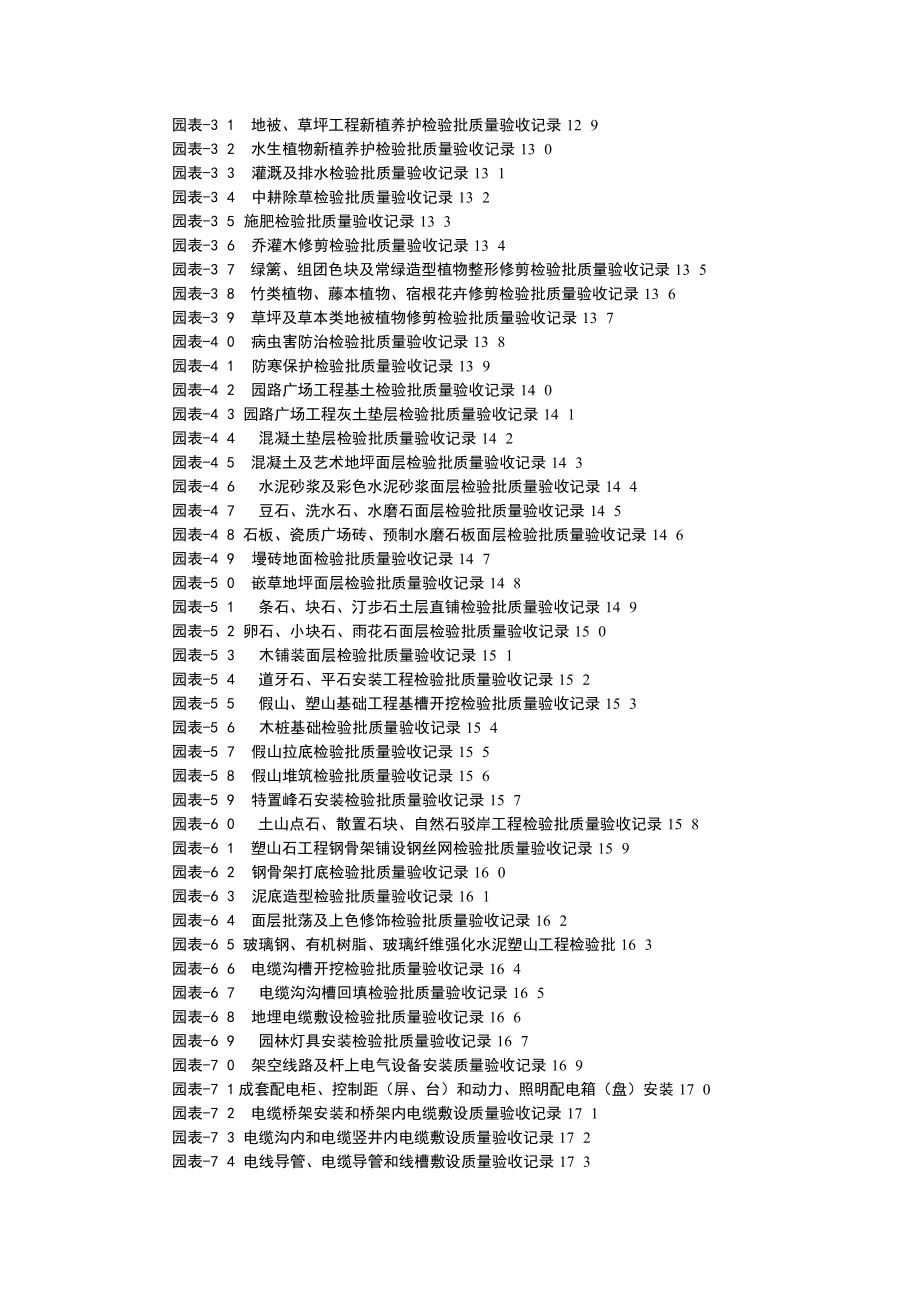 园林工程资料表格_第4页