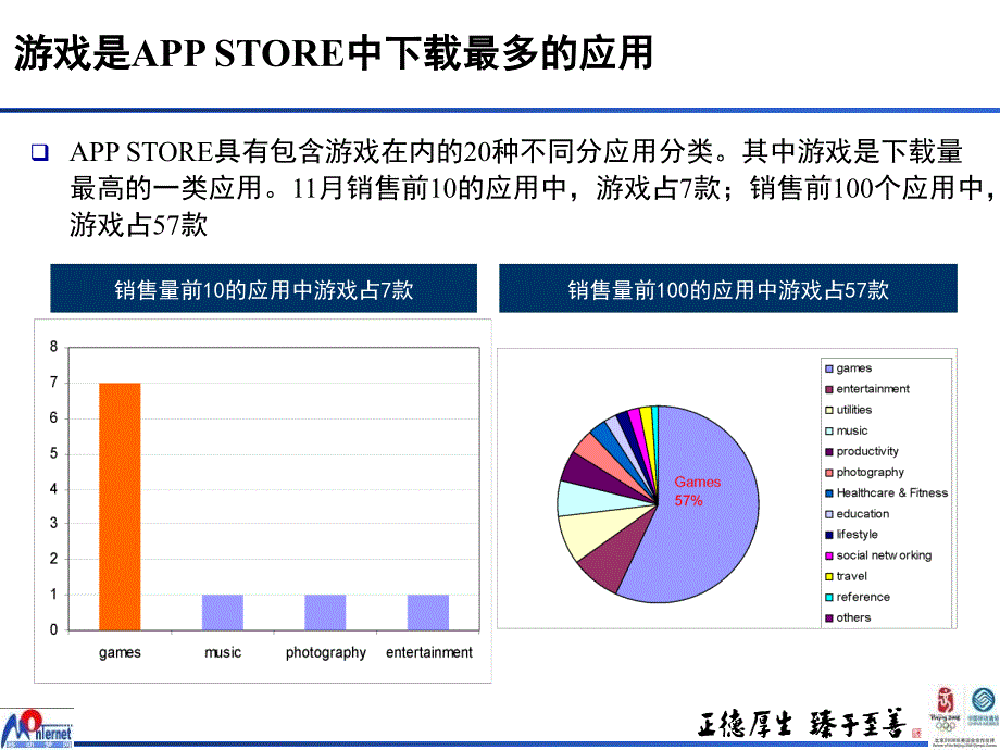 中国移动MOBILEMALL_第4页