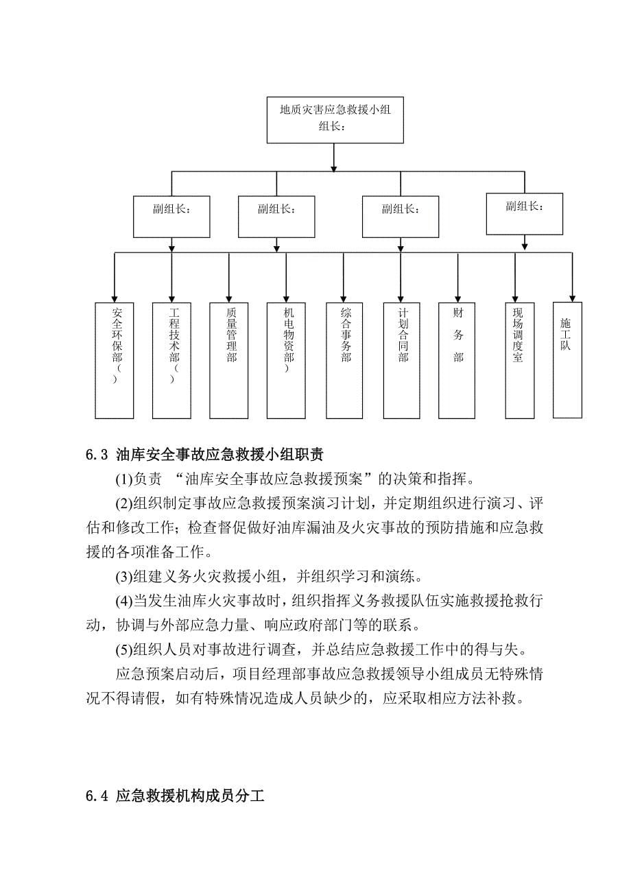 油库火灾应急预案_第5页