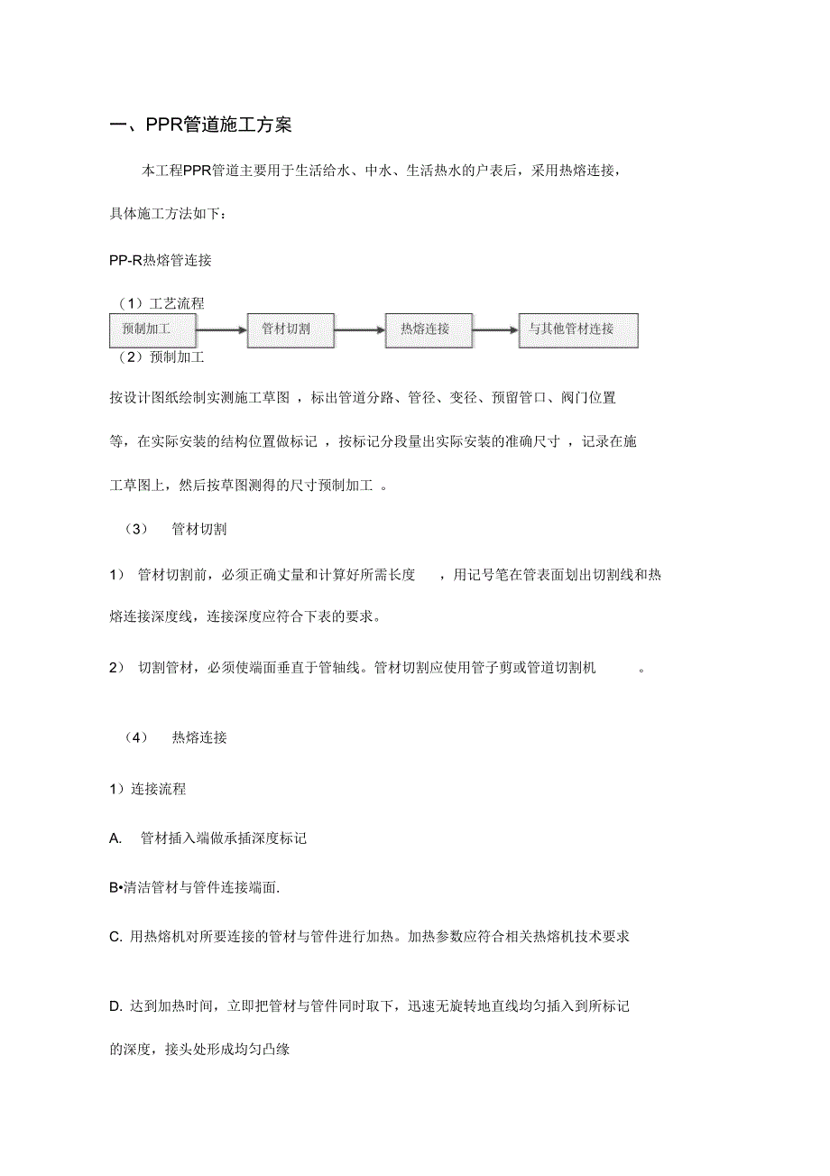 PPR及铝塑管施工设计方案_第1页