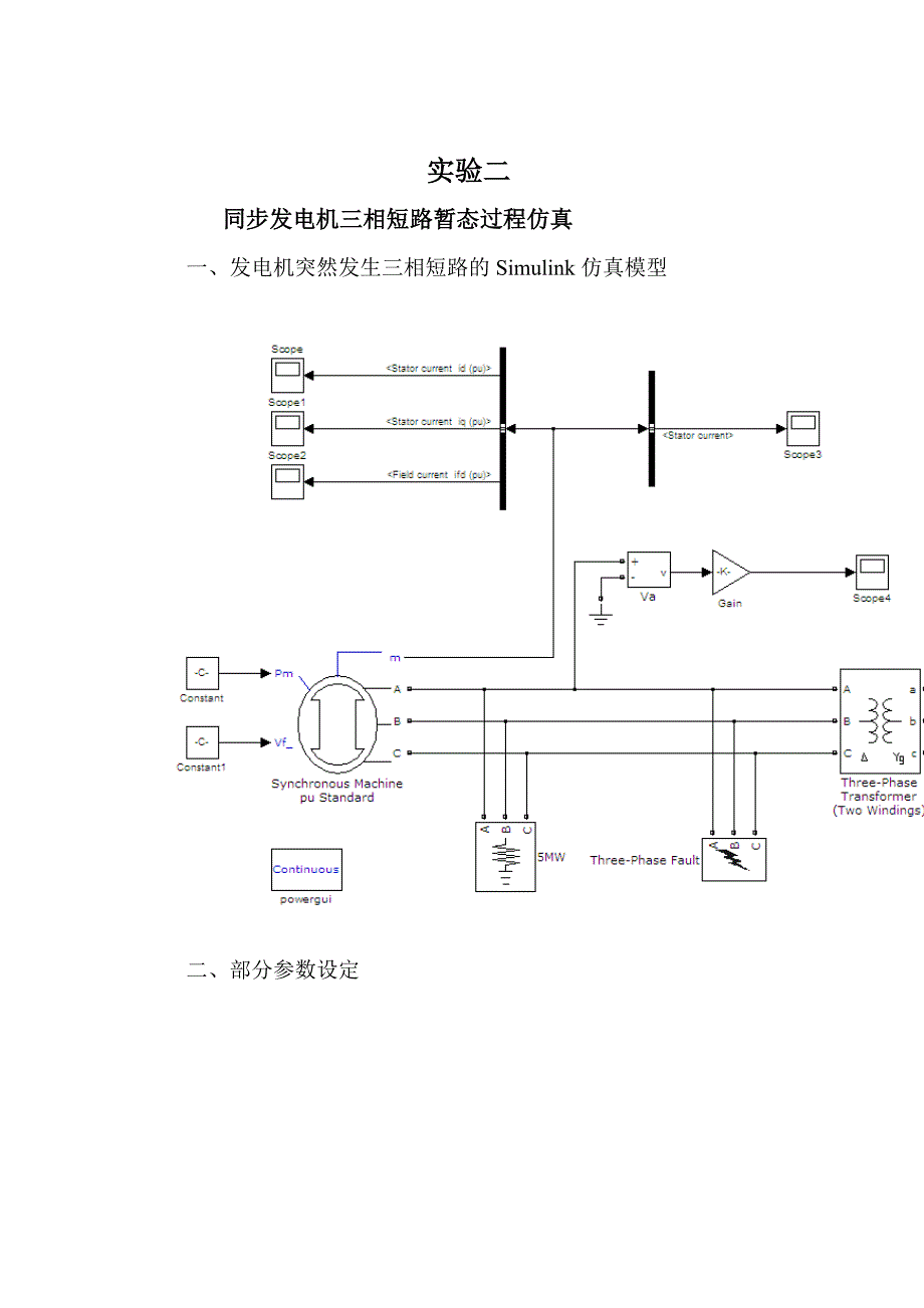 MATLAB实验同步发电机三相短路暂态过程仿真_第1页