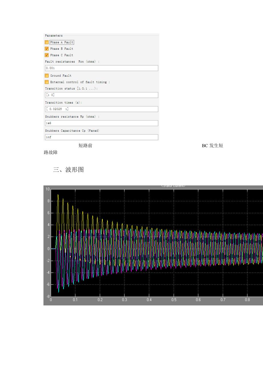 MATLAB实验同步发电机三相短路暂态过程仿真_第4页