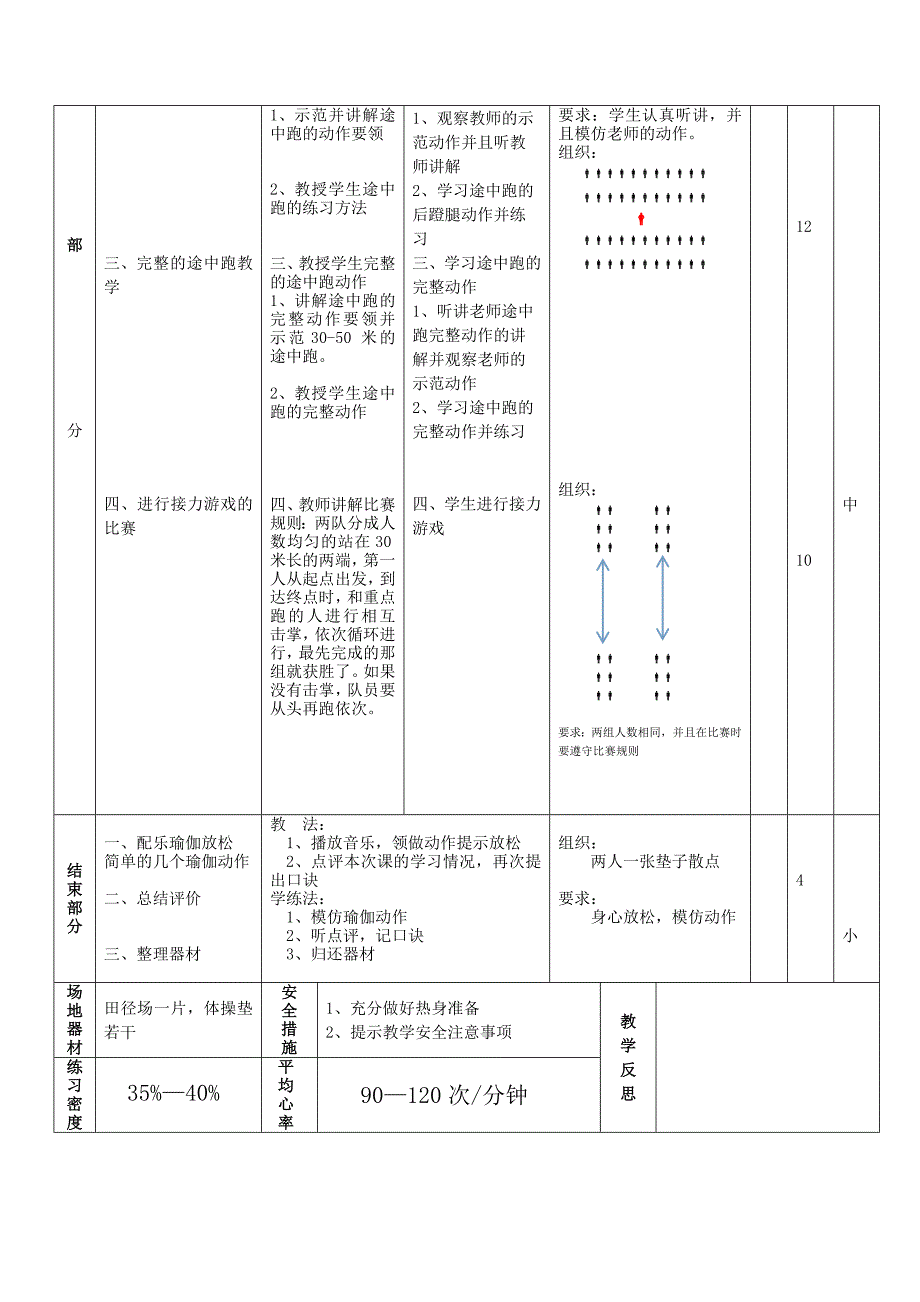 短跑--途中跑教案_第2页