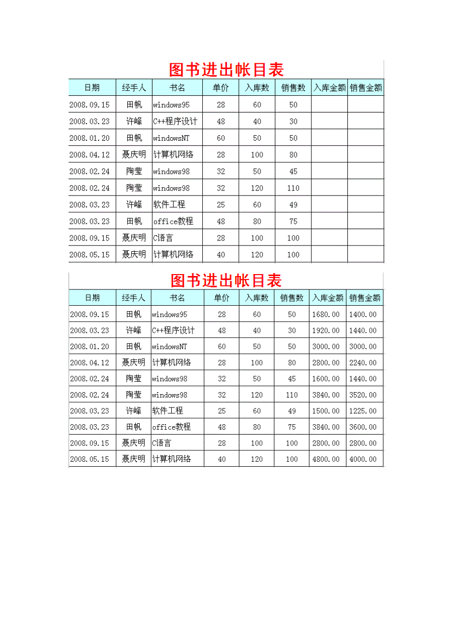 实验报告3Excel电子表格综合应用实验_第2页