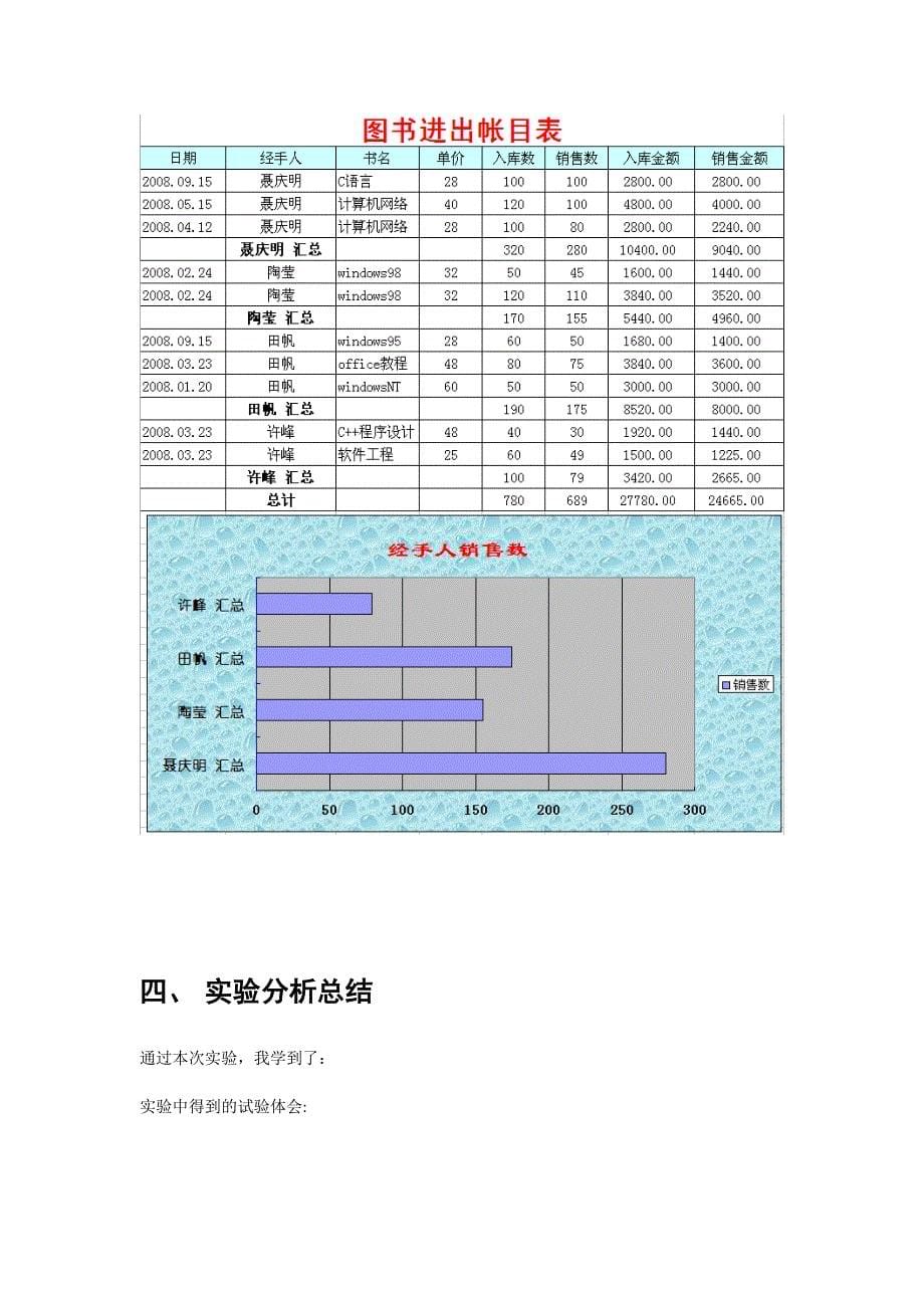 实验报告3Excel电子表格综合应用实验_第5页