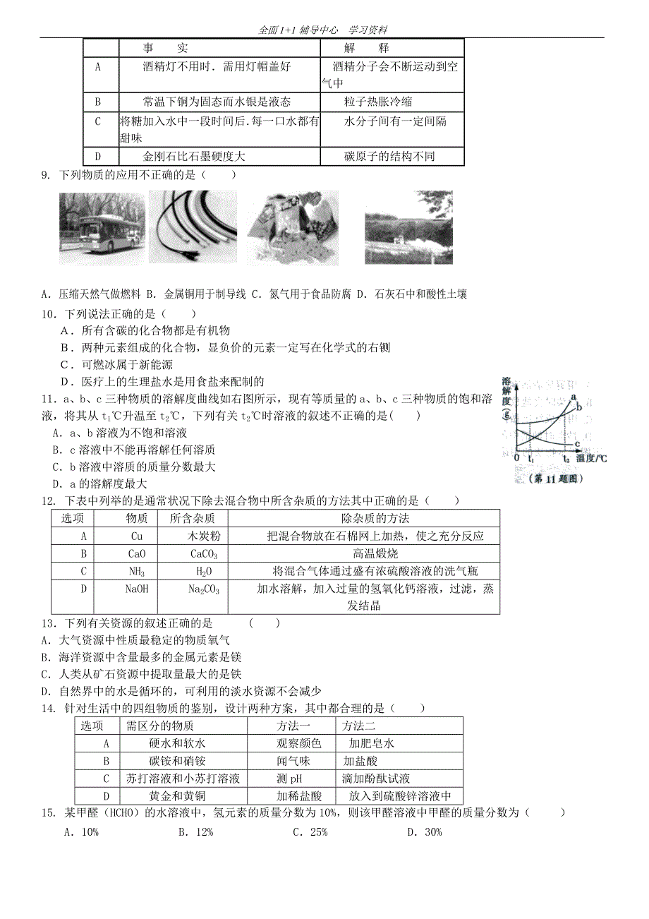 2011届中考化学模拟复习测试题2_第2页