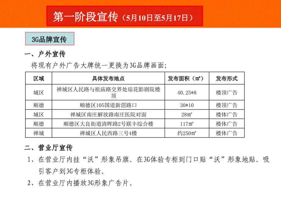 佛山3G友好体验试商用路演落地方案_第4页