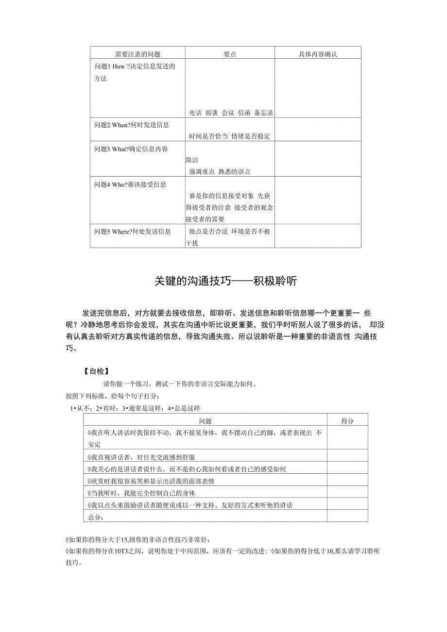 完整的沟通过程信息发送、接收、反馈(1)_第5页