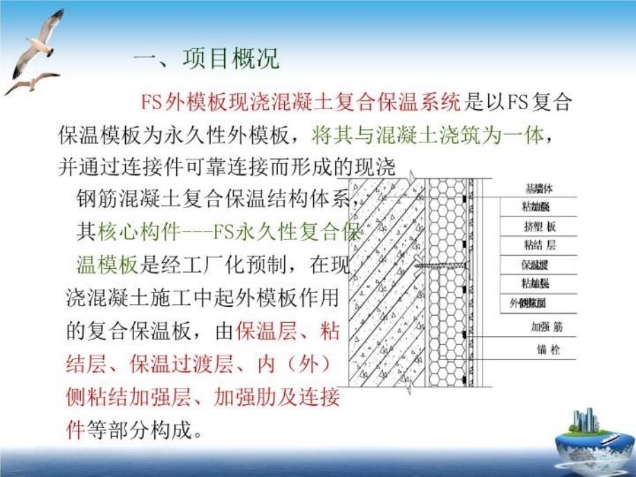 fs外模板现浇混凝土复合保温系统介绍1016课件_第3页