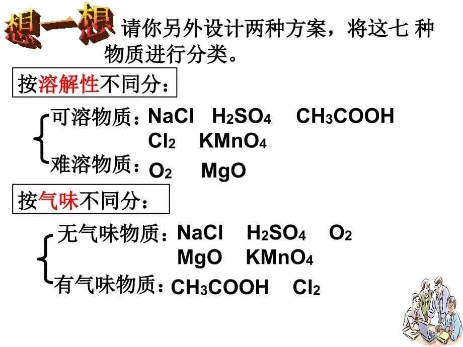 物质的分类_第5页