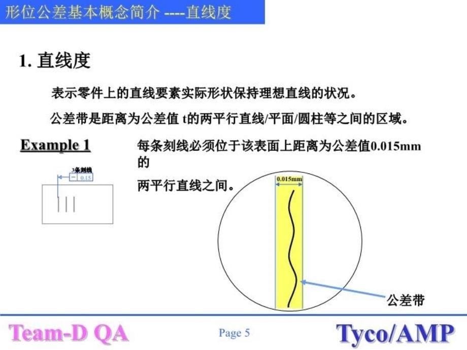 最新形位公差基础知识PPT课件_第5页